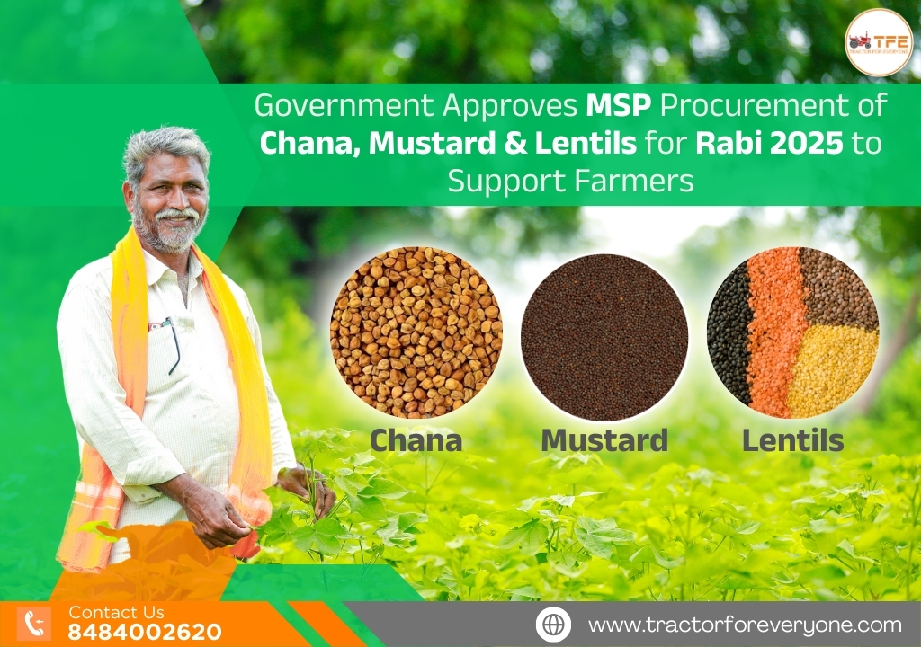 https://tractorforeveryone.com/uploads/blog/1746537879_MSP_For_Channa_lentil_and_2025.jpg