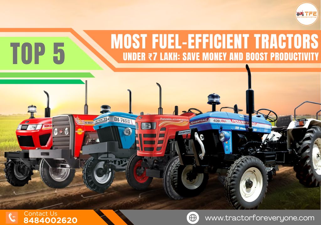Top 5 Most Fuel-Efficient Tractors Under ₹7 Lakh: Save Money and Boost Productivity